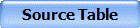 Source Table